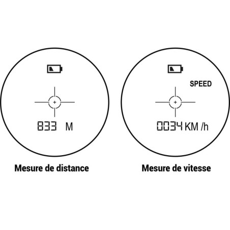 Télémètre Láser Horizon 1000